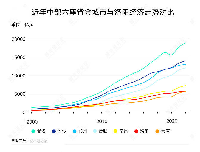 bbm蓝莓外汇平台怎么样黔西南州38所院校拟入选全国青少年校园足球特色院校