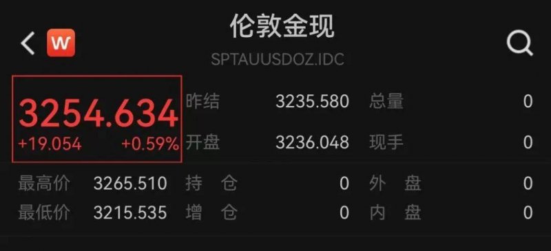 bbmarkets蓝莓黔西南州“加油杯” 舞龙舞狮大赛在安龙开赛